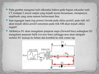 Bab ii-dioda-semikonduktor | PPT