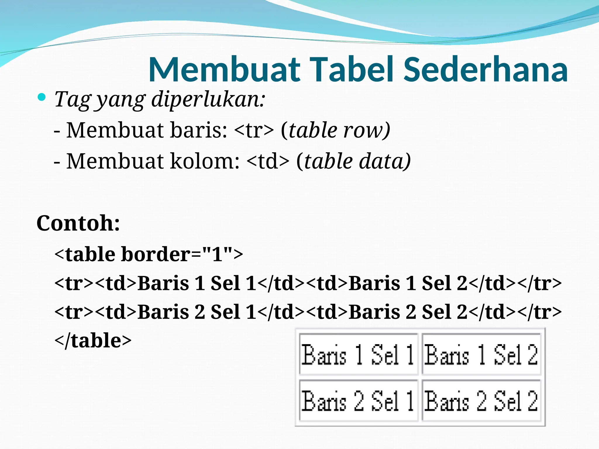 Membuat Tabel Sederhana
 Tag yang diperlukan:
- Membuat baris: <tr> (table row)
- Membuat kolom: <td> (table data)
Contoh:
<table border="1">
<tr><td>Baris 1 Sel 1</td><td>Baris 1 Sel 2</td></tr>
<tr><td>Baris 2 Sel 1</td><td>Baris 2 Sel 2</td></tr>
</table>
 