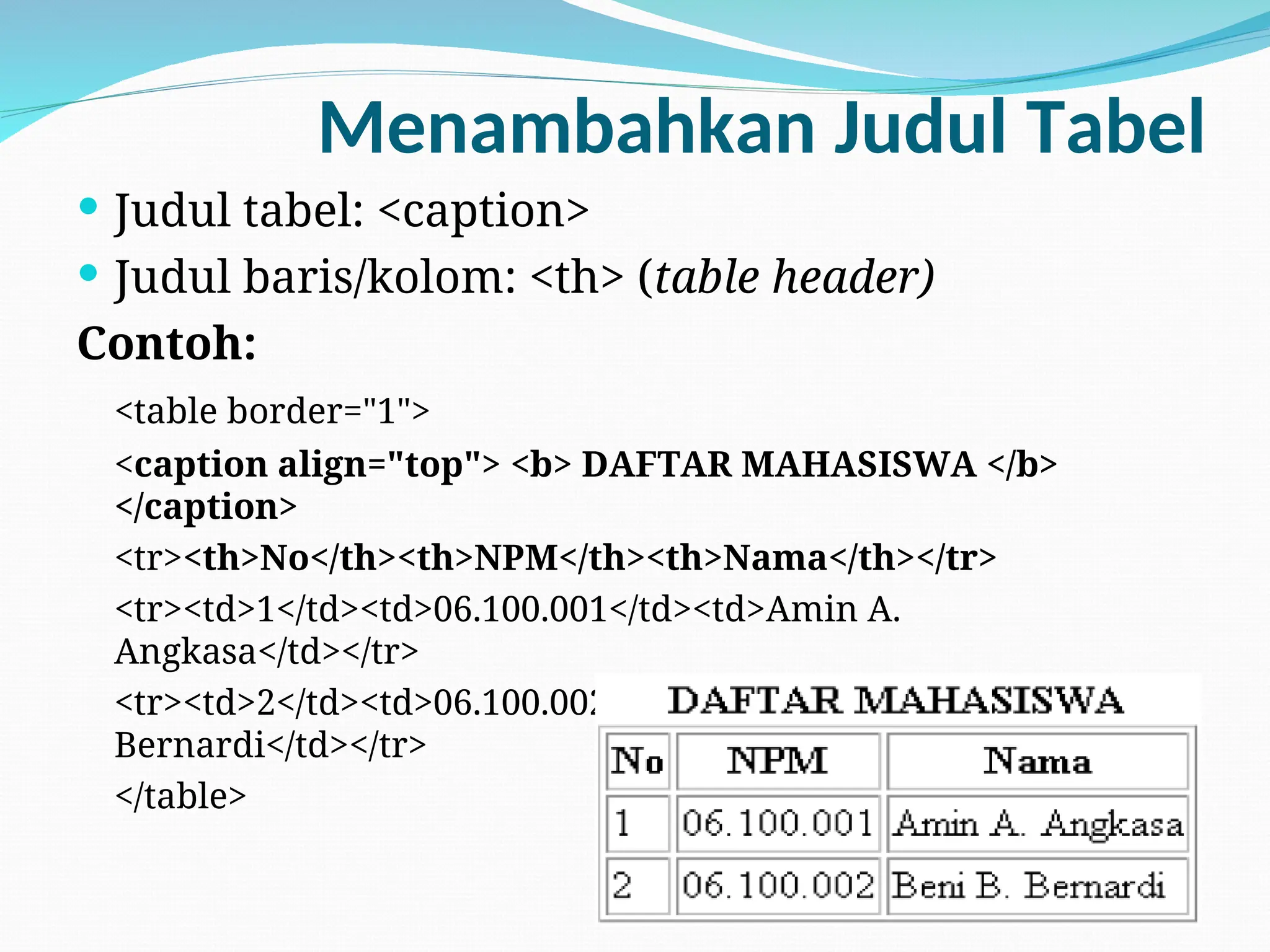 Menambahkan Judul Tabel
 Judul tabel: <caption>
 Judul baris/kolom: <th> (table header)
Contoh:
<table border="1">
<caption align="top"> <b> DAFTAR MAHASISWA </b>
</caption>
<tr><th>No</th><th>NPM</th><th>Nama</th></tr>
<tr><td>1</td><td>06.100.001</td><td>Amin A.
Angkasa</td></tr>
<tr><td>2</td><td>06.100.002</td><td>Beni B.
Bernardi</td></tr>
</table>
 