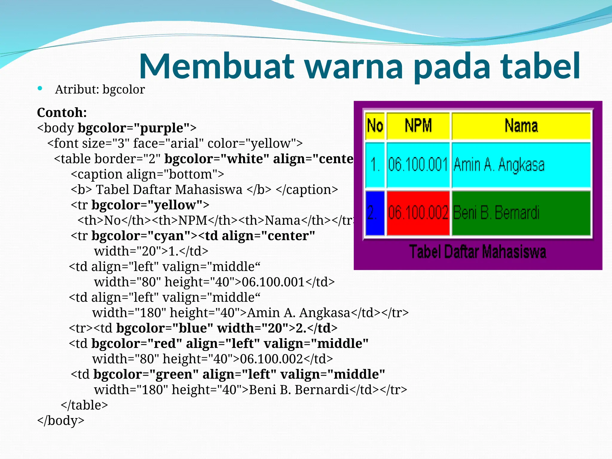 Membuat warna pada tabel
 Atribut: bgcolor
Contoh:
<body bgcolor="purple">
<font size="3" face="arial" color="yellow">
<table border="2" bgcolor="white" align="center">
<caption align="bottom">
<b> Tabel Daftar Mahasiswa </b> </caption>
<tr bgcolor="yellow">
<th>No</th><th>NPM</th><th>Nama</th></tr>
<tr bgcolor="cyan"><td align="center"
width="20">1.</td>
<td align="left" valign="middle“
width="80" height="40">06.100.001</td>
<td align="left" valign="middle“
width="180" height="40">Amin A. Angkasa</td></tr>
<tr><td bgcolor="blue" width="20">2.</td>
<td bgcolor="red" align="left" valign="middle"
width="80" height="40">06.100.002</td>
<td bgcolor="green" align="left" valign="middle"
width="180" height="40">Beni B. Bernardi</td></tr>
</table>
</body>
 