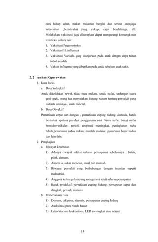 cara hidup sehat, makan makanan bergizi dan teratur ,menjaga
          kebersihan       ,beristirahat   yang   cukup,   rajin   berolahraga,   dll.
          Melakukan vaksinasi juga diharapkan dapat mengurangi kemungkinan
          terinfeksi antara lain:
          1. Vaksinasi Pneumokokus
          2. Vaksinasi H. influenza
          3. Vaksinasi Varisela yang dianjurkan pada anak dengan daya tahan
              tubuh rendah
          4. Vaksin influenza yang diberikan pada anak sebelum anak sakit.


2. 2 Asuhan Keperawatan
    1. Data focus
       a. Data Subyektif
       Anak dikeluhkan rewel, tidak mau makan, sesak nafas, terdengar suara
          grek-grek, orang tua menyatakan kurang paham tentang penyakit yang
          diderita anaknya , anak mencret.
       b. Data Obyektif
       Pernafasan cepat dan dangkal , pernafasan cuping hidung, cianosis, batuk
          berdahak sputum purulen, penggunaan otot Bantu nafas, bunyi nafas
          bronchovesikuler, ronchi, respirasi meningkat, peningkatan suhu
          tubuh,penurunan nafsu makan, muntah malaise, penurunan berat badan
          dan lain-lain.
    2. Pengkajian
       a. Riwayat kesehatan
          1) Adanya riwayat infeksi saluran pernapasan sebelumnya : batuk,
              pilek, demam.
          2) Anorexia, sukar menelan, mual dan muntah.
          3) Riwayat penyakit yang berhubungan dengan imunitas seperti
              malnutrisi.
          4) Anggota keluarga lain yang mengalami sakit saluran pernapasan
          5) Batuk produktif, pernafasan cuping hidung, pernapasan cepat dan
              dangkal, gelisah, sianosis
       b. Pemeriksaan fisik
          1) Demam, takipnea, sianosis, pernapasan cuping hidung
          2) Auskultasi paru ronchi basah
          3) Laboratorium leukositosis, LED meningkat atau normal




                                           13
 