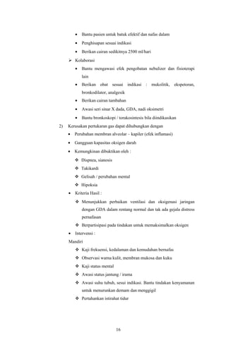 •   Bantu pasien untuk batuk efektif dan nafas dalam
         •   Penghisapan sesuai indikasi
         •   Berikan cairan sedikitnya 2500 ml/hari
      Kolaborasi
         •   Bantu mengawasi efek pengobatan nebulizer dan fisioterapi
             lain
         •   Berikan obat sesuai indikasi : mukolitik,           ekspetoran,
             bronkodilator, analgesik
         •   Berikan cairan tambahan
         •   Awasi seri sinar X dada, GDA, nadi oksimetri
         •   Bantu bronkoskopi / torakosintesis bila diindikasikan
2)   Kerusakan pertukaran gas dapat dihubungkan dengan
     •   Perubahan membran alveolar – kapiler (efek inflamasi)
     •   Gangguan kapasitas oksigen darah
     •   Kemungkinan dibuktikan oleh :
          Dispnea, sianosis
          Takikardi
          Gelisah / perubahan mental
          Hipoksia
     •   Kriteria Hasil :
          Menunjukkan perbaikan ventilasi dan oksigenasi jaringan
             dengan GDA dalam rentang normal dan tak ada gejala distress
             pernafasan
          Berpartisipasi pada tindakan untuk memaksimalkan oksigen
     •   Intervensi :
     Mandiri
          Kaji frekuensi, kedalaman dan kemudahan bernafas
          Observasi warna kulit, membran mukosa dan kuku
          Kaji status mental
          Awasi status jantung / irama
          Awasi suhu tubuh, sesui indikasi. Bantu tindakan kenyamanan
             untuk menurunkan demam dan menggigil
          Pertahankan istirahat tidur




                                16
 