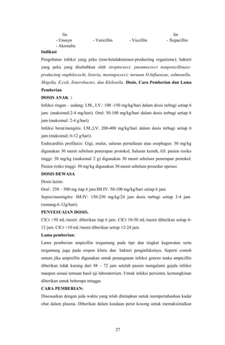 lin                                                              lin
       - Unasyn                - Varicillin        - Viccillin          - Xepacillin
       - Akrotalin
Indikasi
Pengobatan infeksi yang peka (non-betalaktamase-producting organisme); bakteri
yang peka yang disebabkan oleh streptococci, pneumococci nonpenicillinase-
producting staphilocochi, listeria, meningococci; turunan H.Influenzae, salmonella,
Shigella, E.coli, Enterobacter, dan Klebsiella .Dosis, Cara Pemberian dan Lama
Pemberian
DOSIS ANAK :
Infeksi ringan – sedang: I.M., I.V.: 100 -150 mg/kg/hari dalam dosis terbagi setiap 6
jam. (maksimal:2-4 mg/hari). Oral: 50-100 mg/kg/hari dalam dosis terbagi setiap 6
jam (maksimal: 2-4 g/hari)
Infeksi berat/mengitis: I.M.,I,V: 200-400 mg/kg/hari dalam dosis terbagi setiap 6
jam (maksimal; 6-12 g/hari).
Endocarditis profilaxis: Gigi, mulut, saluran pernafasan atau esophagus: 50 mg/kg
digunakan 30 menit sebelum penerapan protokol, Saluran kemih, GI: pasien resiko
tinggi: 50 mg/kg (maksimal 2 g) digunakan 30 menit sebelum penerapan protokol.
Pasien risiko tinggi: 50 mg/kg digunakan 30 menit sebelum prosedur operasi.
DOSIS DEWASA
Dosis lazim:
Oral : 250 – 500 mg tiap 6 jam.IM.IV: 50-100 mg/kg/hari setiap 6 jam.
Sepsis/meningitis: IM.IV: 150-250 mg/kg/24 jam dosis terbagi setiap 3-4 jam
(rentang:6-12g/hari).
PENYESUAIAN DOSIS.
ClCr >50 mL/menit: diberikan tiap 6 jam. ClCr 10-50 mL/menit diberikan setiap 6-
12 jam. ClCr <10 mL/menit diberikan setiap 12-24 jam.
Lama pemberian:
Lama pemberian ampicillin tergantung pada tipe dan tingkat kegawatan serta
tergantung juga pada respon klinis dan bakteri penginfeksinya. Seperti contoh
umum jika ampisillin digunakan untuk penanganan infeksi gonore maka ampicillin
diberikan tidak kurang dari 48 – 72 jam setelah pasien mengalami gejala infeksi
maupun sesuai temuan hasil uji laboratorium. Untuk infeksi persisten, kemungkinan
diberikan untuk beberapa minggu.
CARA PEMBERIAN:
Disesuaikan dengan jeda waktu yang telah ditetapkan untuk mempertahankan kadar
obat dalam plasma. Diberikan dalam keadaan perut kosong untuk memaksimalkan




                                              27
 