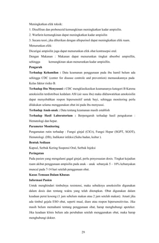 Meningkatkan efek toksik:
1. Disulfiran dan probenezid kemungkinan meningkatkan kadar ampisilin.
2. Warfarin kemungkinan dapat meningkatkan kadar ampisilin
3. Secara teori, jika diberikan dengan allopurinol dapat meningkatkan efek ruam.
Menurunkan efek:
Dicurigai ampisilin juga dapat menurunkan efek obat kontrasepsi oral.
Dengan Makanan : Makanan dapat menurunkan tingkat absorbsi ampisillin,
sehingga        kemungkinan akan menurunkan kadar ampisillin.
Pengaruh
Terhadap Kehamilan : Data keamanan penggunaan pada ibu hamil belum ada
sehingga CDC (center for disease controle and prevention) memasukannya pada
Kelas faktor risiko B.
Terhadap Ibu Menyususi : CDC mengklasikasikan keamananya kategori B Karena
amoksisilin terdistribusi kedalam ASI (air susu ibu) maka dikhawatirkan amoksisilin
dapat menyebabkan respon hipersensitif untuk bayi, sehingga monitoring perlu
dilakukan selama menggunakan obat ini pada ibu menyusui.
Terhadap Anak-anak : Data tentang keamanan masih establish
Terhadap Hasil Laboratorium : Berpengaruh terhadap hasil pengukuran :
Hematologi dan hepar.
Parameter Monitoring
Pengamatan rutin terhadap : Fungsi ginjal (ClCr), Fungsi Hepar (SGPT, SGOT),
Hematologi. (Hb), Indikator infeksi.(Suhu badan, kultur ).
Bentuk Sediaan
Kapsul, Serbuk Kering Suspensi Oral, Serbuk Injeksi
Peringatan
Pada pasien yang mengalami gagal ginjal, perlu penyesuaian dosis. Tingkat kejadian
ruam akibat penggunaan ampisilin pada anak – anak sebanyak 5 – 10% kebanyakan
muncul pada 7-14 hari setelah penggunaan obat.
Kasus Temuan Dalam Khusus
Informasi Pasien
Untuk menghindari timbulnya resistensi, maka sebaiknya amoksisilin digunakan
dalam dosis dan rentang waktu yang telah ditetapkan. Obat digunakan dalam
keadaan perut kosong (1 jam sebelum makan atau 2 jam setelah makan). Amati jika
ada timbul gejala ESO obat, seperti mual, diare atau respon hipersensitivitas. Jika
masih belum memahami tentang penggunaan obat, harap menghubungi apoteker.
Jika keadaan klinis belum ada perubahan setelah menggunakan obat, maka harap
menghubungi dokter.



                                          29
 