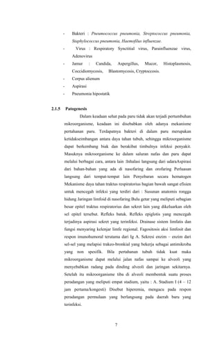 -      Bakteri : Pneumococcus pneumonia, Streptococcus pneumonia,
               Staphylococcus pneumonia, Haemofilus influenzae.
        -        Virus : Respiratory Synctitial virus, Parainfluenzae virus,
               Adenovirus
        -      Jamur      :   Candida,           Aspergillus,    Mucor,    Histoplasmosis,
               Coccidiomycosis,       Blastomycosis, Cryptoccosis.
        -      Corpus alienum
        -      Aspirasi
        -      Pneumonia hipostatik


2.1.5       Patogenesis
                   Dalam keadaan sehat pada paru tidak akan terjadi pertumbuhan
        mikroorganisme, keadaan ini disebabkan oleh adanya mekanisme
        pertahanan paru. Terdapatnya bakteri di dalam paru merupakan
        ketidakseimbangan antara daya tahan tubuh, sehingga mikroorganisme
        dapat berkembang biak dan berakibat timbulnya infeksi penyakit.
        Masuknya mikroorganisme ke dalam saluran nafas dan paru dapat
        melalui berbagai cara, antara lain :Inhalasi langsung dari udaraAspirasi
        dari bahan-bahan yang ada di nasofaring dan orofaring Perluasan
        langsung dari tempat-tempat lain Penyebaran secara hematogen
        Mekanisme daya tahan traktus respiratorius bagian bawah sangat efisien
        untuk mencegah infeksi yang terdiri dari : Susunan anatomis rongga
        hidung Jaringan limfoid di nasofaring Bulu getar yang meliputi sebagian
        besar epitel traktus respiratorius dan sekret lain yang dikeluarkan oleh
        sel epitel tersebut. Refleks batuk. Refleks epiglotis yang mencegah
        terjadinya aspirasi sekret yang terinfeksi. Drainase sistem limfatis dan
        fungsi menyaring kelenjar limfe regional. Fagositosis aksi limfosit dan
        respon imunohumoral terutama dari Ig A. Sekresi enzim – enzim dari
        sel-sel yang melapisi trakeo-bronkial yang bekerja sebagai antimikroba
        yang      non     spesifik.   Bila       pertahanan     tubuh   tidak   kuat   maka
        mikroorganisme dapat melalui jalan nafas sampai ke alveoli yang
        menyebabkan radang pada dinding alveoli dan jaringan sekitarnya.
        Setelah itu mikroorganisme tiba di alveoli membentuk suatu proses
        peradangan yang meliputi empat stadium, yaitu : A. Stadium I (4 – 12
        jam pertama/kongesti) Disebut hiperemia, mengacu pada respon
        peradangan permulaan yang berlangsung pada daerah baru yang
        terinfeksi.



                                             7
 