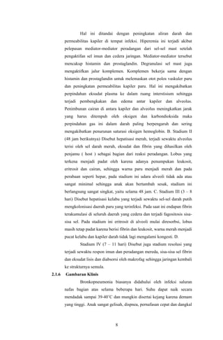 Hal ini ditandai dengan peningkatan aliran darah dan
        permeabilitas kapiler di tempat infeksi. Hiperemia ini terjadi akibat
        pelepasan mediator-mediator peradangan dari sel-sel mast setelah
        pengaktifan sel imun dan cedera jaringan. Mediator-mediator tersebut
        mencakup histamin dan prostaglandin. Degranulasi sel mast juga
        mengaktifkan jalur komplemen. Komplemen bekerja sama dengan
        histamin dan prostaglandin untuk melemaskan otot polos vaskuler paru
        dan peningkatan permeabilitas kapiler paru. Hal ini mengakibatkan
        perpindahan eksudat plasma ke dalam ruang interstisium sehingga
        terjadi pembengkakan dan edema antar kapiler dan alveolus.
        Penimbunan cairan di antara kapiler dan alveolus meningkatkan jarak
        yang harus ditempuh oleh oksigen dan karbondioksida maka
        perpindahan gas ini dalam darah paling berpengaruh dan sering
        mengakibatkan penurunan saturasi oksigen hemoglobin. B. Stadium II
        (48 jam berikutnya) Disebut hepatisasi merah, terjadi sewaktu alveolus
        terisi oleh sel darah merah, eksudat dan fibrin yang dihasilkan oleh
        penjamu ( host ) sebagai bagian dari reaksi peradangan. Lobus yang
        terkena menjadi padat oleh karena adanya penumpukan leukosit,
        eritrosit dan cairan, sehingga warna paru menjadi merah dan pada
        perabaan seperti hepar, pada stadium ini udara alveoli tidak ada atau
        sangat minimal sehingga anak akan bertambah sesak, stadium ini
        berlangsung sangat singkat, yaitu selama 48 jam. C. Stadium III (3 – 8
        hari) Disebut hepatisasi kelabu yang terjadi sewaktu sel-sel darah putih
        mengkolonisasi daerah paru yang terinfeksi. Pada saat ini endapan fibrin
        terakumulasi di seluruh daerah yang cedera dan terjadi fagositosis sisa-
        sisa sel. Pada stadium ini eritrosit di alveoli mulai diresorbsi, lobus
        masih tetap padat karena berisi fibrin dan leukosit, warna merah menjadi
        pucat kelabu dan kapiler darah tidak lagi mengalami kongesti. D.
                Stadium IV (7 – 11 hari) Disebut juga stadium resolusi yang
        terjadi sewaktu respon imun dan peradangan mereda, sisa-sisa sel fibrin
        dan eksudat lisis dan diabsorsi oleh makrofag sehingga jaringan kembali
        ke strukturnya semula.
2.1.6   Gambaran Klinis
                Bronkopneumonia biasanya didahului oleh infeksi saluran
        nafas bagian atas selama beberapa hari. Suhu dapat naik secara
        mendadak sampai 39-40˚C dan mungkin disertai kejang karena demam
        yang tinggi. Anak sangat gelisah, dispnea, pernafasan cepat dan dangkal



                                    8
 