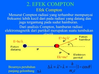 2. EFEK COMPTON
Efek Compton
Menurut Compton radiasi yang terhambur mempunyai
frekuensi lebih kecil dari pada radiasi yang datang dan
juga tergantung pada sudut hamburan.
Dari analisis Compton, hamburan radiasi
elektromagnetik dari partikel merupakan suatu tumbukan
elastik.
( )θλλλ cos1' −=−=∆
cm
h
o
E=hc/λ
E'=hc/λ'
Ek=mc²
Besarnya perubahan
panjang gelombang λ∆
 