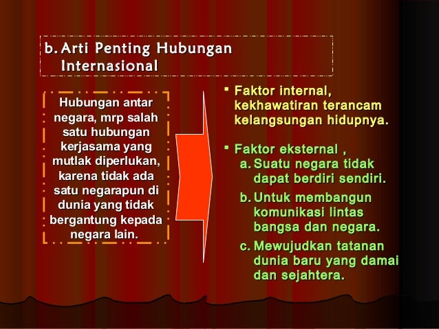 Bab Iv Hubungan Internasional