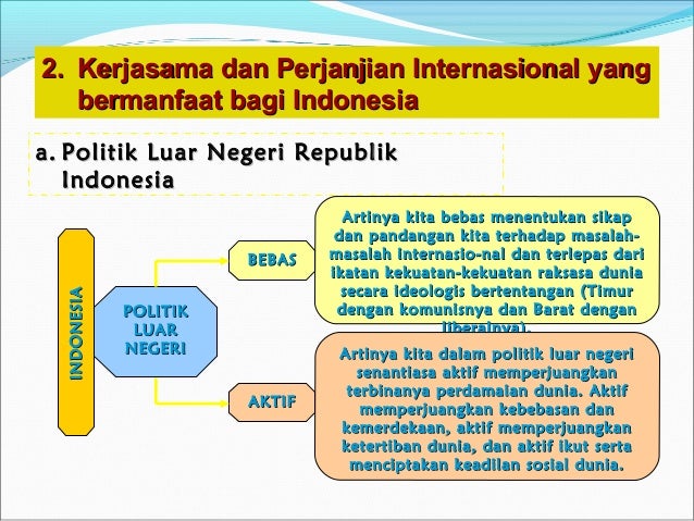 Bab iv-hubungan-internasional