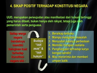 4. SIKAP POSITIF TERHADAP KONSTITUSI NEGARA 
UUD, merupakan perwujudan atau manifestasi dari hukum tertinggi 
yang harus ditaati, bukan hanya oleh rakyat, tetapi juga oleh 
pemerintah serta penguasa. 
SSeettiiaapp wwaarrggaa 
nneeggaarraa 
hheennddaakknnyyaa 
mmeemmiilliikkii 
kkeeiinnggiinnaann kkuuaatt 
tteerrhhaaddaapp 
kkoonnssttiittuussii 
nneeggaarraa ssbbbb :: 
BBuuddaayyaa 
““ttaaaatt 
aassaass”” && 
““ttaaaatt 
hhuukkuumm”” 
11.. BBeerrssiikkaapp tteerrbbuukkaa 
22.. MMaammppuu mmeennggaattaassii mmaassaallaahh 
33.. MMeennyyaaddaarrii aaddaannyyaa ppeerrbbeeddaaaann 
4.. MMeemmiilliikkii hhaarraappaann rreeaalliissttiiss 
55.. PPeenngghhaarrggaaaann tteerrhhaaddaapp kkaarryyaa 
bbaannggssaa sseennddiirrii 
66.. MMaauu mmeenneerriimmaa ddaann mmeemmbbeerrii 
uummppaann bbaalliikk 
 