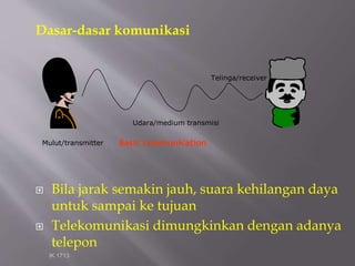 Dasar-dasar komunikasi
 Bila jarak semakin jauh, suara kehilangan daya
untuk sampai ke tujuan
 Telekomunikasi dimungkinkan dengan adanya
telepon
IK 1713
Mulut/transmitter
Telinga/receiver
Udara/medium transmisi
Basic communication
 