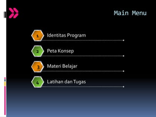 Main Menu
Identitas Program1
Peta Konsep2
Materi Belajar
Latihan danTugas4
13
 
