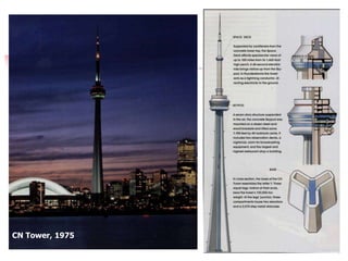 Towers
CN Tower, 1975
 