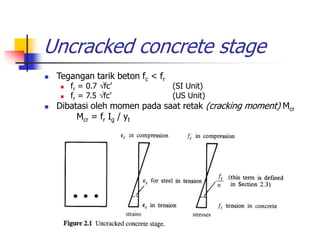 Uncracked concrete stage
 Tegangan tarik beton fc < fr
 fr = 0.7 fc’ (SI Unit)
 fr = 7.5 fc’ (US Unit)
 Dibatasi oleh momen pada saat retak (cracking moment) Mcr
Mcr = fr Ig / yt
 