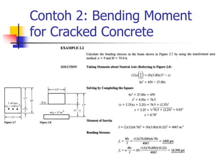 Contoh 2: Bending Moment
for Cracked Concrete
 