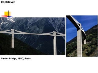 Cantilever
Ganter Bridge, 1980, Swiss
 