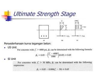 Ultimate Strength Stage
Penyederhanaan kurva tegangan beton:
 US Unit
 SI Unit
 