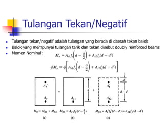 Tulangan Tekan/Negatif
 Tulangan tekan/negatif adalah tulangan yang berada di daerah tekan balok
 Balok yang mempunyai tulangan tarik dan tekan disebut doubly reinforced beams
 Momen Nominal:
 