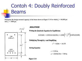 Contoh 4: Doubly Reinforced
Beams
SOLUTION
 