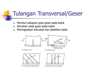 Tulangan Transversal/Geser
 Memikul sebagian gaya geser pada balok
 Menahan retak geser pada balok
 Meningkatkan kekuatan dan daktilitas balok
 