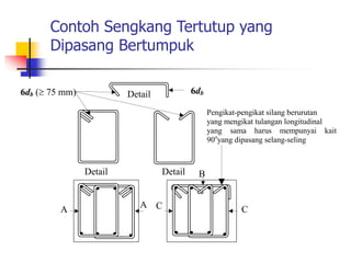 Contoh Sengkang Tertutup yang
Dipasang Bertumpuk
Pengikat-pengikat silang berurutan
yang mengikat tulangan longitudinal
yang sama harus mempunyai kait
90o
yang dipasang selang-seling
6db ( 75 mm)
A
ul
a
n
g
A
la
n
g
a
C
C
Detail
C
Detail
A
Detail
B
B
6db
 