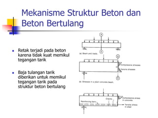 Mekanisme Struktur Beton dan
Beton Bertulang
 Retak terjadi pada beton
karena tidak kuat memikul
tegangan tarik
 Baja tulangan tarik
diberikan untuk memikul
tegangan tarik pada
struktur beton bertulang
 