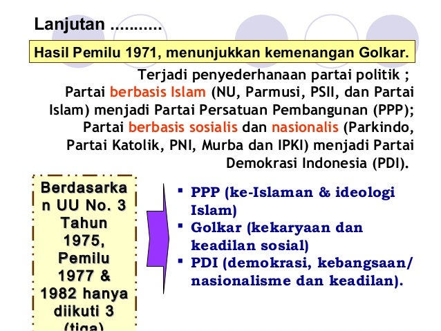 Bab vi-sistem-politik-di-ind