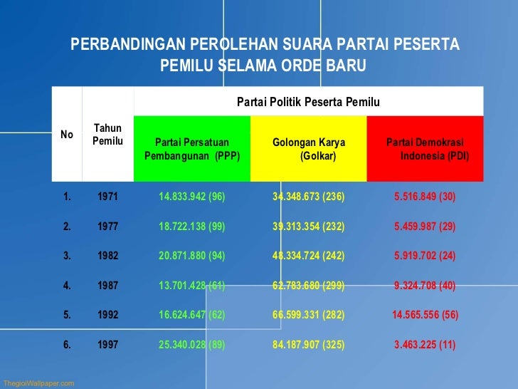 Contoh Lembaga Ham Pemerintah - Contoh Agus