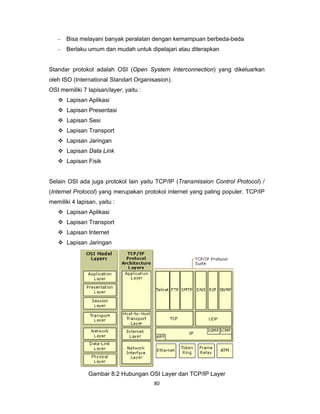 80 
 
– Bisa melayani banyak peralatan dengan kemampuan berbeda-beda
– Berlaku umum dan mudah untuk dipelajari atau diterapkan
Standar protokol adalah OSI (Open System Interconnection) yang dikeluarkan
oleh ISO (International Standart Organisasion).
OSI memiliki 7 lapisan/layer, yaitu :
Lapisan Aplikasi
Lapisan Presentasi
Lapisan Sesi
Lapisan Transport
Lapisan Jaringan
Lapisan Data Link
Lapisan Fisik
Selain OSI ada juga protokol lain yaitu TCP/IP (Transmission Control Protocol) /
(Internet Protocol) yang merupakan protokol internet yang paling populer. TCP/IP
memiliki 4 lapisan, yaitu :
Lapisan Aplikasi
Lapisan Transport
Lapisan Internet
Lapisan Jaringan
Gambar 8.2 Hubungan OSI Layer dan TCP/IP Layer
 