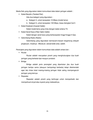 81 
 
Media fisik yang digunakan dalam komunikasi data dalam jaringan adalah :
Kabel Berpilin (Twisted Pair)
Ada dua kategori yang digunakan :
a. Kategori 3, untuk kecepatan 10 Mbps (model lama)
b. Kategori 5, untuk kecepatan 100 Mbps, biasa disingkat Cat 5
Kabel Koaksial (Coaxial Cable)
Kabel model lama yang mirip dengan kabel antena TV.
Kabel Serat Kaca (Fiber Optic Cable)
Kabel dengan serat kaca yang berkecepatan tinggi hingga 5 Gps.
Gelombang Radio (Radio)
Gelombang yang digunakan bermacam-macam tergantung wilayah
jangkauan, misalnya : WaveLan, selular/wide area, satelit.
Perangkat yang digunakan dalam komunikasi data adalah antara lain :
Router
Router adalah merupakan piranti yang menghubungkan dua buah
jaringan yang berbeda tipe maupun protokol.
Bridge
Bridge adalah jenis perangkat yang diperlukan jika dua buah
jaringan bertipe sama (ataupun bertopologi berbeda) tetapi dikehendaki
agar lalu lintas lokal masing-masing jaringan tidak saling mempengaruhi
jaringan yang lainnya.
Repeater
Repeater adalah piranti yang berfungsi untuk memperbaiki dan
memperkuat sinyal atau isyarat yang melewatinya.
 