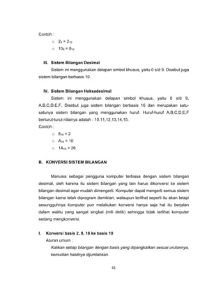 61 
 
Contoh :
o 28 = 210
o 108 = 810
III. Sistem Bilangan Desimal
Sistem ini menggunakan delapan simbol khusus, yaitu 0 s/d 9. Disebut juga
sistem bilangan berbasis 10.
IV. Sistem Bilangan Heksadesimal
Sistem ini menggunakan delapan simbol khusus, yaitu 0 s/d 9,
A,B,C,D,E,F. Disebut juga sistem bilangan berbasis 16 dan merupakan satu-
satunya sistem bilangan yang menggunakan huruf. Huruf-huruf A,B,C,D,E,F
berturut-turut nilainya adalah : 10,11,12,13,14,15.
Contoh :
o 816 = 2
o A16 = 10
o 1A16 = 26
B. KONVERSI SISTEM BILANGAN
Manusia sebagai pengguna komputer terbiasa dengan sistem bilangan
desimal, oleh karena itu sistem bilangan yang lain harus dikonversi ke sistem
bilangan desimal agar mudah dimengerti. Komputer dapat mengerti semua sistem
bilangan karna telah diprogram demikian, walaupun terlihat seperti itu akan tetapi
sesungguhnya komputer pun melakukan konversi hanya saja hal itu berjalan
dalam waktu yang sangat singkat (mili detik) sehingga tidak terlihat komputer
sedang mengkonversi.
I. Konversi basis 2, 8, 16 ke basis 10
Aturan umum :
Kalikan setiap bilangan dengan basis yang dipangkatkan sesuai urutannya,
kemudian hasilnya dijumlahkan.
 