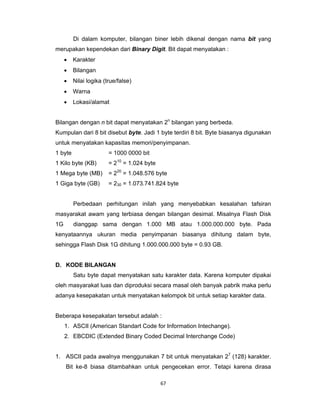 67 
 
Di dalam komputer, bilangan biner lebih dikenal dengan nama bit yang
merupakan kependekan dari Binary Digit. Bit dapat menyatakan :
• Karakter
• Bilangan
• Nilai logika (true/false)
• Warna
• Lokasi/alamat
Bilangan dengan n bit dapat menyatakan 2n
bilangan yang berbeda.
Kumpulan dari 8 bit disebut byte. Jadi 1 byte terdiri 8 bit. Byte biasanya digunakan
untuk menyatakan kapasitas memori/penyimpanan.
1 byte = 1000 0000 bit
1 Kilo byte (KB) = 210
= 1.024 byte
1 Mega byte (MB) = 220
= 1.048.576 byte
1 Giga byte (GB) = 230 = 1.073.741.824 byte
Perbedaan perhitungan inilah yang menyebabkan kesalahan tafsiran
masyarakat awam yang terbiasa dengan bilangan desimal. Misalnya Flash Disk
1G dianggap sama dengan 1.000 MB atau 1.000.000.000 byte. Pada
kenyataannya ukuran media penyimpanan biasanya dihitung dalam byte,
sehingga Flash Disk 1G dihitung 1.000.000.000 byte = 0.93 GB.
D. KODE BILANGAN
Satu byte dapat menyatakan satu karakter data. Karena komputer dipakai
oleh masyarakat luas dan diproduksi secara masal oleh banyak pabrik maka perlu
adanya kesepakatan untuk menyatakan kelompok bit untuk setiap karakter data.
Beberapa kesepakatan tersebut adalah :
1. ASCII (American Standart Code for Information Intechange).
2. EBCDIC (Extended Binary Coded Decimal Interchange Code)
1. ASCII pada awalnya menggunakan 7 bit untuk menyatakan 27
(128) karakter.
Bit ke-8 biasa ditambahkan untuk pengecekan error. Tetapi karena dirasa
 