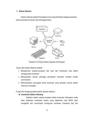 47 
 
1. Sistem Operasi
Sistem Operasi adalah Perangkat lunak yang bertindak sebagai perantara
antara pemakai komputer dan perangkat keras.
 
Gambar 5.4 Posisi Sistem Operasi di Komputer
Tujuan dari Sistem Operasi adalah :
• Menjalankan program-program dari user dan membantu user dalam
menggunakan komputer
• Menyediakan sarana sehingga pemakaian komputer menjadi mudah
(convenient)
• Memanfaatkan perangkat keras komputer yang terbatas secara efisien
(resource manager)
Fungsi dan tanggung jawab sistem operasi meliputi :
Inisialisasi Sistem /Booting
Sebelum sistem operasi berjalan ketika komputer dihidupkan maka
akan dilakukan inisialisasi sistem yang dijalankan oleh BIOS akan
mengecek dan menyimpan konfigurasi hardware (misalnya tipe dan
 