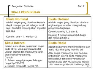 Skala Data Rasio Bab 01 statistika | PPT