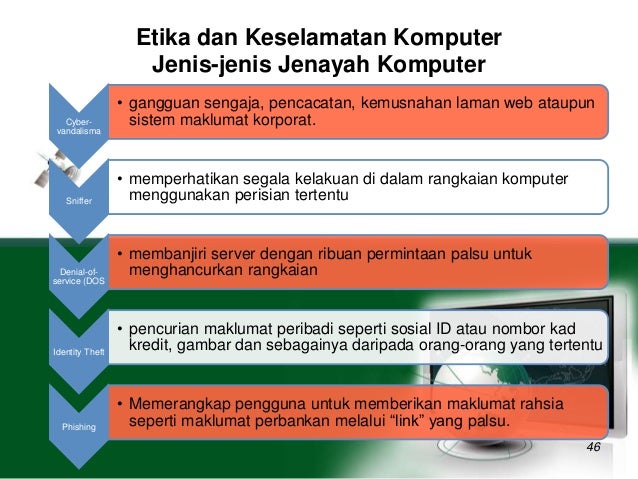 Image Result For Cracker Dalam Komputer Image Result For Cracker Dalam Komputer
