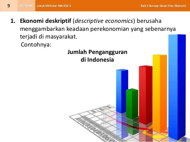 Bab 01 konsep dasar ilmu ekonomi