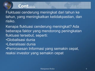 Manajemen Risiko 6
Fluktuasi cenderung meningkat dari tahun ke
tahun, yang meningkatkan ketidakpastian, dan
risiko.
Kenapa fluktuasi cenderung meningkat? Ada
beberapa faktor yang mendorong peningkatan
fluktuasi tersebut, seperti:
•Globalisasi dunia
•Liberalisasi dunia
•Pemrosesan Informasi yang semakin cepat,
reaksi investor yang semakin cepat
Cont…..
 
