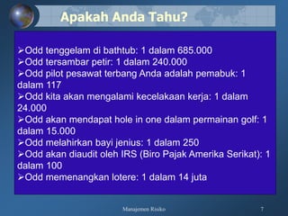 Manajemen Risiko 7
Odd tenggelam di bathtub: 1 dalam 685.000
Odd tersambar petir: 1 dalam 240.000
Odd pilot pesawat terbang Anda adalah pemabuk: 1
dalam 117
Odd kita akan mengalami kecelakaan kerja: 1 dalam
24.000
Odd akan mendapat hole in one dalam permainan golf: 1
dalam 15.000
Odd melahirkan bayi jenius: 1 dalam 250
Odd akan diaudit oleh IRS (Biro Pajak Amerika Serikat): 1
dalam 100
Odd memenangkan lotere: 1 dalam 14 juta
Apakah Anda Tahu?
 