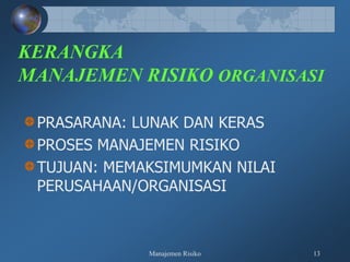 Manajemen Risiko 13
KERANGKA
MANAJEMEN RISIKO ORGANISASI
PRASARANA: LUNAK DAN KERAS
PROSES MANAJEMEN RISIKO
TUJUAN: MEMAKSIMUMKAN NILAI
PERUSAHAAN/ORGANISASI
 