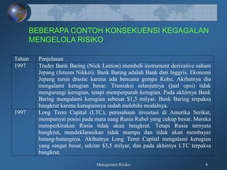 Manajemen Risiko 4
Tahun Penjelasan
1997 Trader Bank Baring (Nick Leeson) membeli instrument derivative saham
Jepang (futures Nikkei). Bank Baring adalah Bank dari Inggris. Ekonomi
Jepang turun drastic karena ada bencana gempa Kobe. Akibatnya dia
mengalami kerugian besar. Transaksi selanjutnya (jual opsi) tidak
mengurangi kerugian, tetapi memperparah kerugian. Pada akhirnya Bank
Baring mengalami kerugian sebesar $1,3 milyar. Bank Baring terpaksa
bangkrut karena kerugiannya sudah melebihi modalnya.
1997 Long Term Capital (LTC), perusahaan investasi di Amerika Serikat,
mempunyai posisi pada mata uang Rusia Rubel yang cukup besar. Mereka
memperkirakan Rusia tidak akan bangkrut. Tetapi Rusia ternyata
bangkrut, mendeklarasikan tidak mampu dan tidak akan membayar
hutang-hutangnya. Akibatnya Long Term Capital mengalami kerugian
yang sangat besar, sekitar $3,5 milyar, dan pada akhirnya LTC terpaksa
bangkrut.
BEBERAPA CONTOH KONSEKUENSI KEGAGALAN
MENGELOLA RISIKO
 