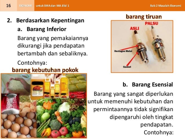 Jenis Barang Substitusi Komplementer Inferior Ekonomi ...
