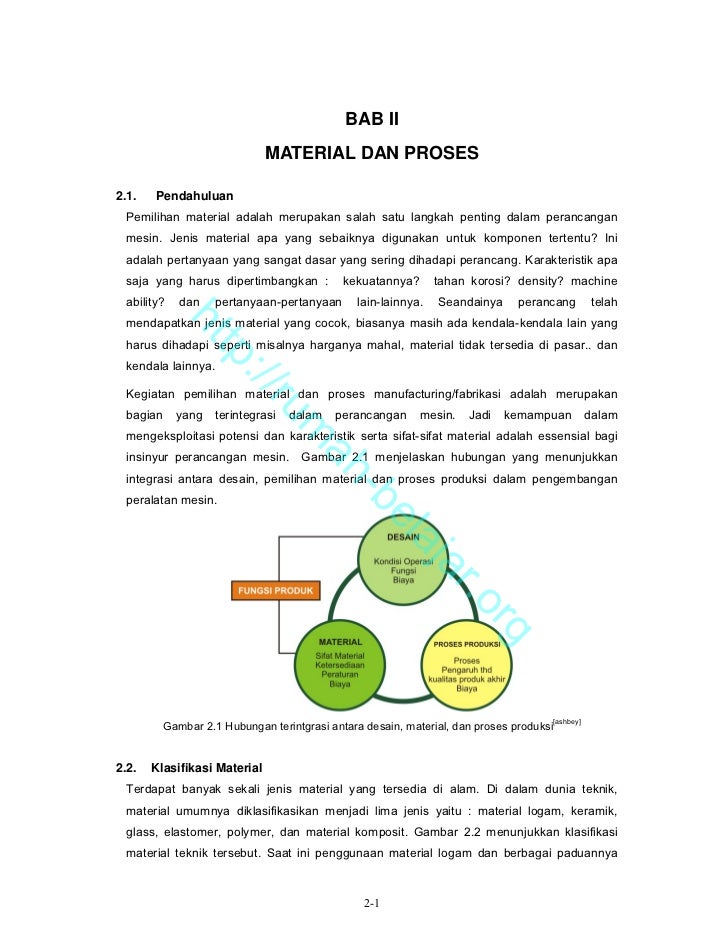 Contoh Soal Uji Tarik Material Teknik