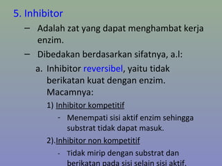 5. Inhibitor
– Adalah zat yang dapat menghambat kerja
enzim.
– Dibedakan berdasarkan sifatnya, a.l:
a. Inhibitor reversibel, yaitu tidak
berikatan kuat dengan enzim.
Macamnya:
1) Inhibitor kompetitif
- Menempati sisi aktif enzim sehingga
substrat tidak dapat masuk.
2).Inhibitor non kompetitif
- Tidak mirip dengan substrat dan
berikatan pada sisi selain sisi aktif.
 