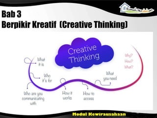 Bab 3
Berpikir Kreatif (Creative Thinking)
 