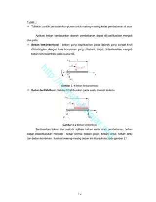 Tugas :
   Tuliskan contoh peralatan/komponen untuk masing-masing kelas pembebanan di atas


       Aplikasi beban berdasarkan daerah pembebanan dapat diklasifikasikan menjadi
dua yaitu
   Beban terkonsentrasi : beban yang diaplikasikan pada daerah yang sangat kecil
   dibandingkan dengan luas komponen yang dibebani, dapat diidealisasikan menjadi
   beban terkonsentrasi pada suatu titik.
          ht
             tp
               ://


                            Gambar 3. 1 Beban terkonsentrasi
                  ru


   Beban terdistribusi : beban didistribusikan pada suatu daerah tertentu.
                            m
                             ah
                               -b
                                 el
                                    aj
                                       a


                              Gambar 3. 2 Beban terdistribusi
                                                          r.o


       Berdasarkan lokasi dan metoda aplikasi beban serta arah pembebanan, beban
dapat diklasifikasikan menjadi : beban normal, beban geser, beban lentur, beban torsi,
                                                                rg


dan beban kombinasi. Ilustrasi masing-masing beban ini ditunjukkan pada gambar 2.1.




                                            3-2
 