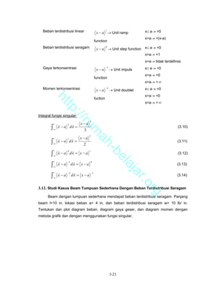 Beban terdistribusi linear                      x − a → Unit ramp
                                                            1                     x≤ a→ =0
                                                                                  x>a→ =(x-a)
                                                  function
   Beban terdistribusi seragam                     x − a → Unit step function x≤ a→ =0
                                                        0


                                                                                  x>a→ =1
                                                                                  x=a→ tidak terdefinisi
   Gaya terkonsentrasi                             x−a
                                                            −1
                                                                 → Unit impuls    x≤ a→ =0
                                                                                  x>a→ =0
                                                  function
                                                                                  x=a→ = ∞
   Momen terkonsentrasi                            x−a
                                                            −2
                                                                 → Unit doublet   x≤ a→ =0
                                                                                  x>a→ =0
                                                  fuction
            ht


                                                                                  x=a→ = ∞
               tp
                 ://


Integral fungsi singular:
                    ru


                                 x−a
                                         3
            x
        ∫       λ − a dλ =
                       2
                                                                                                      (3.10)
         −∞                        3
                                    m


                                 x−a
                                         2
                                     ah


            x
        ∫       λ − a dλ =
                       1
                                                                                                      (3.11)
         −∞                        2
                                       -b


            x
        ∫       λ − a dλ = x − a
                       0                 1
                                                                                                      (3.12)
         −∞
                                         el


            x          −1
        ∫       λ −a        dλ = x − a
                                             0
                                                                                                     (3.13)
                                            aj


         −∞
                                               a


                       −2                    −1
        ∫
            x
                λ −a        dλ = x − a                                                               (3.14)
         −∞
                                                                                 r.o


3.12. Studi Kasus Beam Tumpuan Sederhana Dengan Beban Terdistribusi Seragam
                                                                                  rg


      Beam dengan tumpuan sederhana mendapat beban terdistribusi seragam. Panjang
beam l=10 in, lokasi beban a= 4 in, dan beban terdistribusi seragam w= 10 lb/ in.
Tentukan dan plot diagram beban, diagram gaya geser, dan diagram momen dengan
metoda grafik dan dengan menggunakan fungsi singular.




                                                                 3-21
 