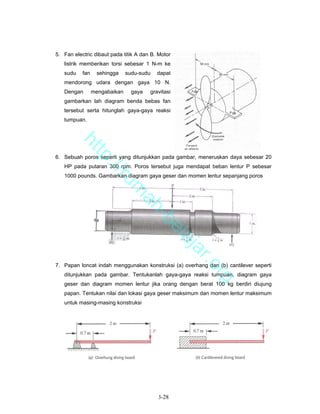 5. Fan electric dibaut pada titik A dan B. Motor
   listrik memberikan torsi sebesar 1 N-m ke
   sudu    fan    sehingga     sudu-sudu   dapat
   mendorong udara dengan gaya 10 N.
   Dengan        mengabaikan     gaya   gravitasi
   gambarkan lah diagram benda bebas fan
   tersebut serta hitunglah gaya-gaya reaksi
   tumpuan.
          ht
             tp


6. Sebuah poros seperti yang ditunjukkan pada gambar, meneruskan daya sebesar 20
               ://


   HP pada putaran 300 rpm. Poros tersebut juga mendapat beban lentur P sebesar
   1000 pounds. Gambarkan diagram gaya geser dan momen lentur sepanjang poros
                  ru
                               m
                                ah
                                  -b
                                    el
                                       aj
                                          a          r.o


7. Papan loncat indah menggunakan konstruksi (a) overhang dan (b) cantilever seperti
   ditunjukkan pada gambar. Tentukanlah gaya-gaya reaksi tumpuan, diagram gaya
                                                           rg


   geser dan diagram momen lentur jika orang dengan berat 100 kg berdiri diujung
   papan. Tentukan nilai dan lokasi gaya geser maksimum dan momen lentur maksimum
   untuk masing-masing konstruksi




                                           3-28
 