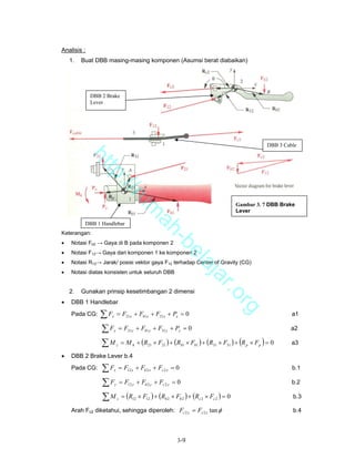 Analisis :
    1.   Buat DBB masing-masing komponen (Asumsi berat diabaikan)




             DBB 2 Brake
             Lever




                                                                                                           DBB 3 Cable
          ht
             tp
               ://
                  ru


                                                                                                Gambar 3. 7 DBB Brake
                                             m


                                                                                                Lever
                                              ah


          DBB 1 Handlebar
Keterangan:
                                                -b


•   Notasi Fb2 → Gaya di B pada komponen 2
•   Notasi F12→ Gaya dari komponen 1 ke komponen 2
                                                  el


•   Notasi R12→ Jarak/ posisi vektor gaya F12 terhadap Center of Gravity (CG)
                                                     aj


•   Notasi diatas konsisten untuk seluruh DBB
                                                        a                           r.o


    2.   Gunakan prinsip kesetimbangan 2 dimensi
•   DBB 1 Handlebar
                                                                                                rg


    Pada CG:    ∑F = F + F
                     x           21 x        b1 x    + F31x + Px = 0                                                a1

                ∑F = F + F
                     y            21 y        b1 y   + F31 y + Py = 0                                              a2

                ∑ M = M + (R z          h       21   × F21 ) + (Rb1 × Fb1 ) + (R31 × F31 ) + (R p × F p ) = 0       a3

•   DBB 2 Brake Lever b.4
    Pada CG:     ∑F = F + F + F
                     x           12 x         b2 x       c2x    =0                                                  b.1

                 ∑F = F + F + F
                         y        12 y        b2 y       c2 y   =0                                                  b.2

                 ∑ M = (R × F ) + (R
                             z          12     12         b2    × Fb 2 ) + (Rc 2 × Fc 2 ) = 0                       b.3

    Arah Fc2 diketahui, sehingga diperoleh: Fc 2 y = Fc 2 x tan φ                                                   b.4




                                                                   3-9
 