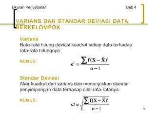 15 
Ukuran Penyebaran Bab 4 
VARIANS DAN STANDAR DEVIASI DATA 
BERKELOMPOK 
Varians 
Rata-rata hitung deviasi kuadrat setiap data terhadap 
rata-rata hitungnya 
RUMUS: 
å f(X - 
X) 
2 
s 
n 
= 
- 
2 
1 
Standar Deviasi 
Akar kuadrat dari varians dan menunjukkan standar 
penyimpangan data terhadap nilai rata-ratanya. 
RUMUS: 
å f(X X) 
2 
s 
n 
- 
= 
- 
2 
1 
 