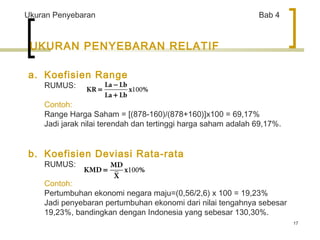 17 
Ukuran Penyebaran Bab 4 
UKURAN PENYEBARAN RELATIF 
a. Koefisien Range 
RUMUS: 
La - 
Lb 
KR = 
x 100 
% 
La + 
Lb 
Contoh: 
Range Harga Saham = [(878-160)/(878+160)]x100 = 69,17% 
Jadi jarak nilai terendah dan tertinggi harga saham adalah 69,17%. 
b. Koefisien Deviasi Rata-rata 
RUMUS: 
= MD 
KMD x 100 
% 
X 
Contoh: 
Pertumbuhan ekonomi negara maju=(0,56/2,6) x 100 = 19,23% 
Jadi penyebaran pertumbuhan ekonomi dari nilai tengahnya sebesar 
19,23%, bandingkan dengan Indonesia yang sebesar 130,30%. 
 